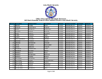 AMU 2015 BATCH REMEDIAL Natural Science Students.pdf